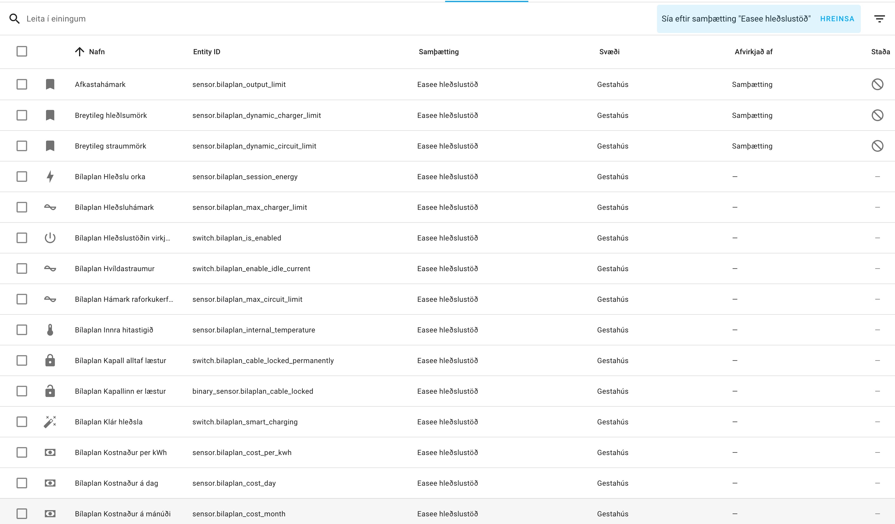 Easee einingar í Home Assistant